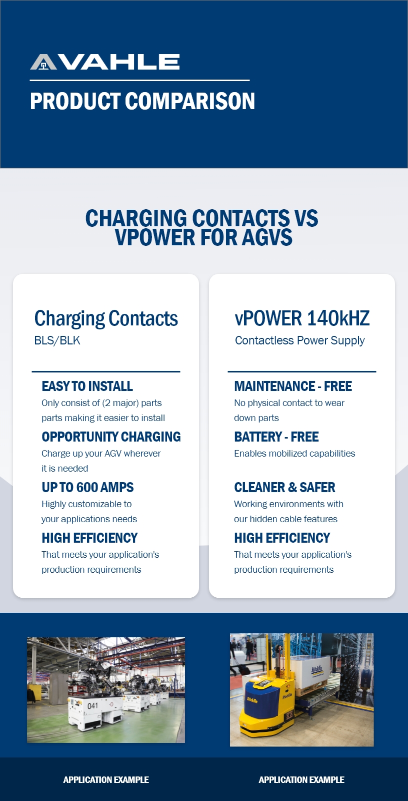 vPOWER vs Charging Contacts for your AGV